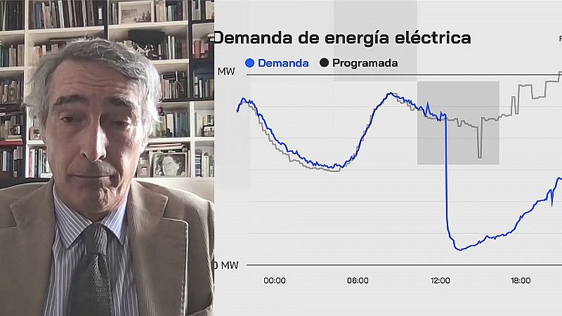 Gonzalo Escribano, experto en energía del Inst. Elcano | Entrevista - Especiales informativos | Ver